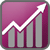 Investasi Lokal